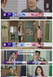 여왕의 집.E27.250603.1080p-F1RST