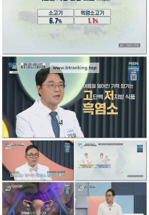 엄지의 제왕.E647.250624.1080p-F1RST