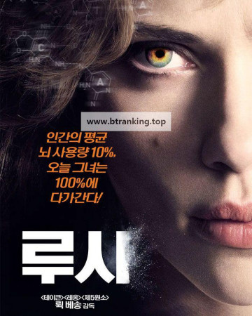 루시 (2014) Lucy (2014) [1080p] [BluRay] [YTS.MX]