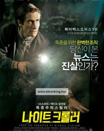 나이트크롤러 Nightcrawler.2014.2160p.iT.WEB-DL.DV.HDR10+.MULTi.DTS-HD.MA.5.1.H265-BEN.THE.MEN